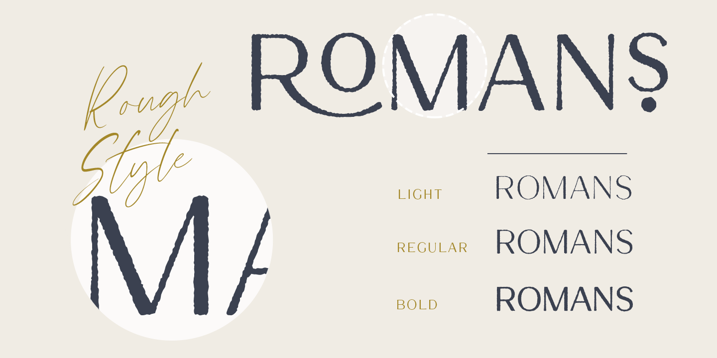 Cherston Light Round Font preview